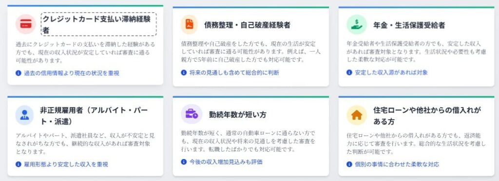 おすすめな人