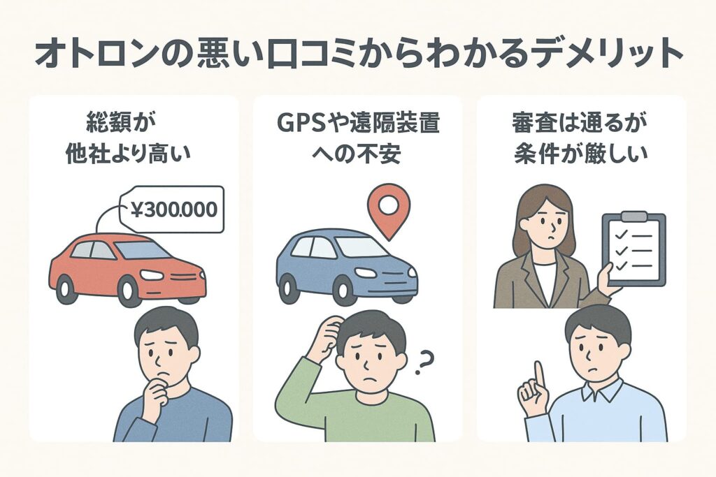 オトロンの悪い口コミからわかるデメリット