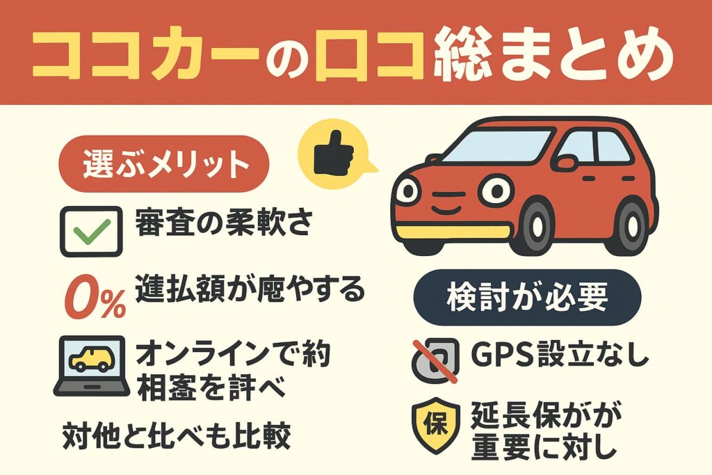 ココカーの口コミ総まとめ【結論】