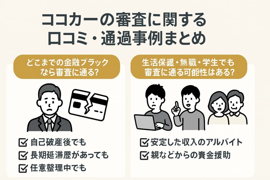 ココカーの審査に関する口コミ・通過事例まとめ