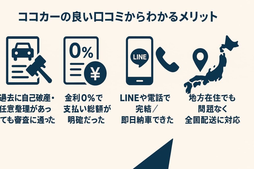 ココカーの良い口コミからわかるメリット