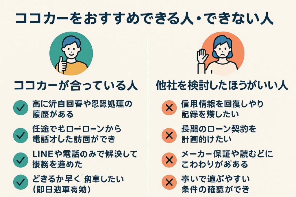 ココカーをおすすめできる人・できない人