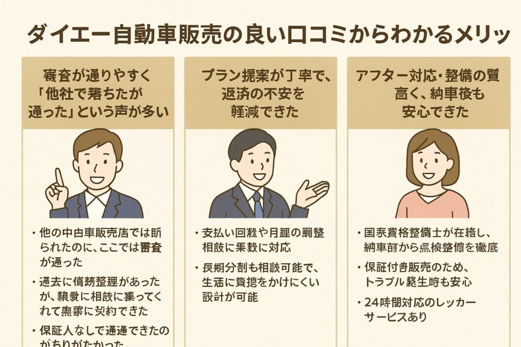 ダイエー自動車販売の良い口コミからわかるメリット