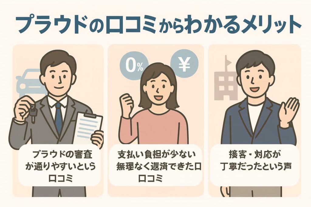 プラウドの口コミからわかるメリット