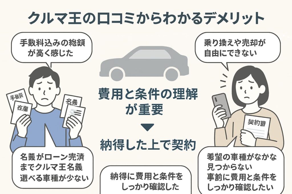 クルマ王の口コミからわかるデメリット