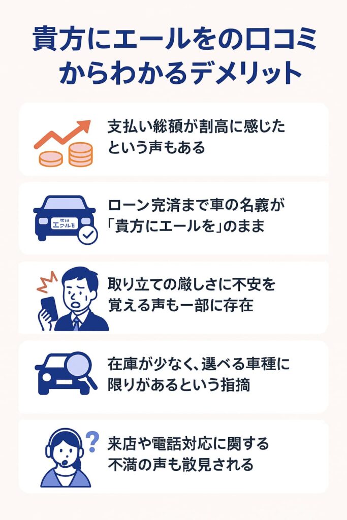 貴方にエールをの口コミからわかるデメリット