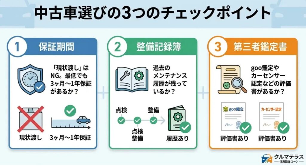 安物買いの銭失いを防ぐ「車両品質」のチェックポイント