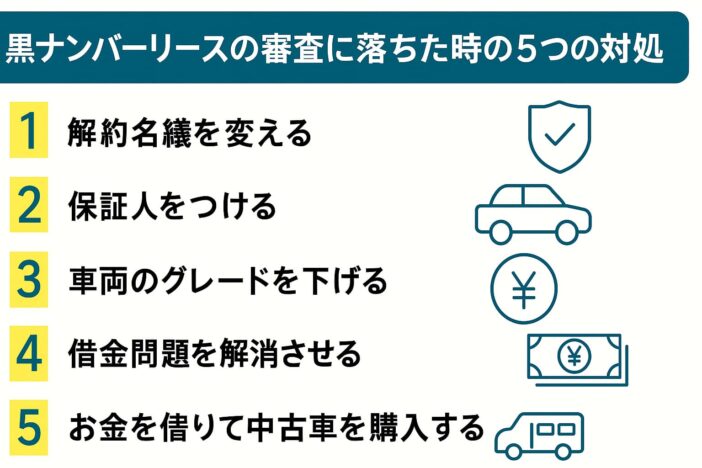 黒ナンバーリースの審査に落ちた時の5つの対処法