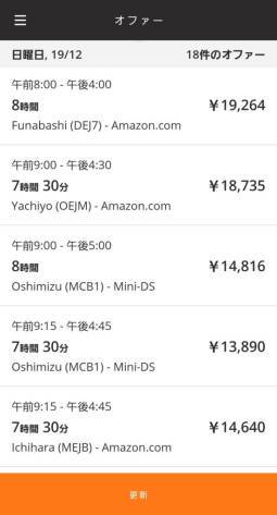 アマゾンフレックス徳島の評判！給料や口コミを解説！