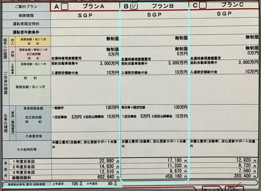 損保ジャパンの黒ナンバー任意保険