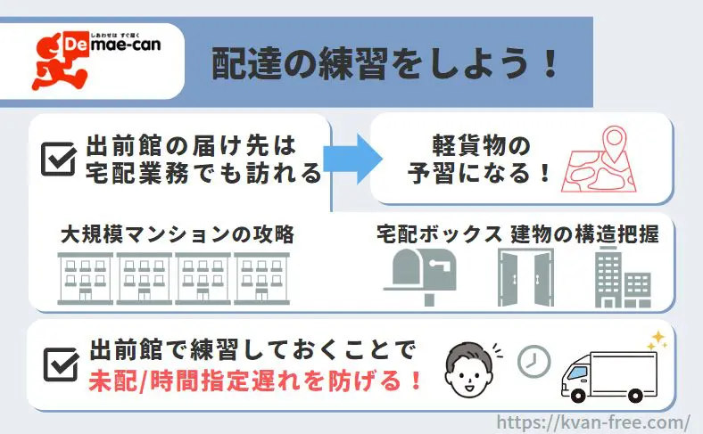 アマゾンフレックス