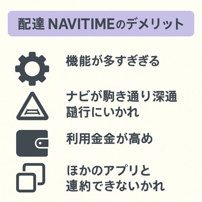 配達NAVITIMEのデメリット