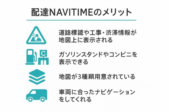 配達NAVITIMEのメリット