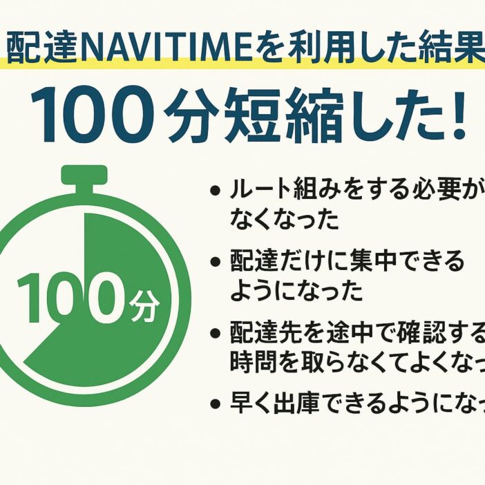 配達NAVITIMEを利用した結果100分（1時間40分）短縮した！