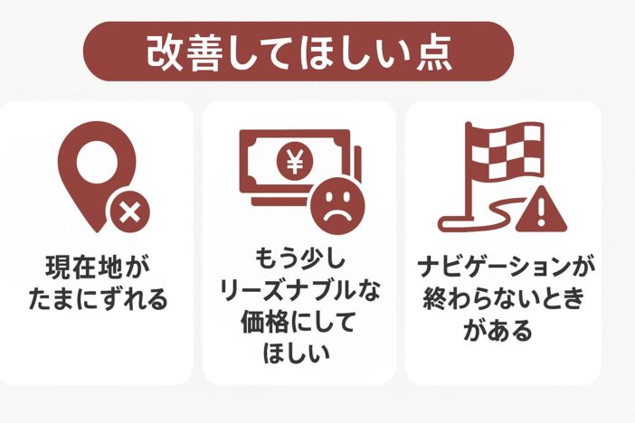 配達ナビタイム改善してほしい点