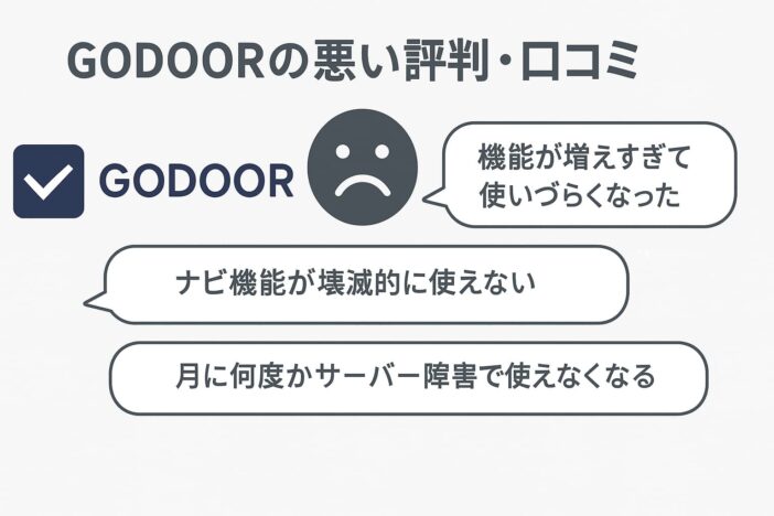 GODOORの悪い評判・口コミ