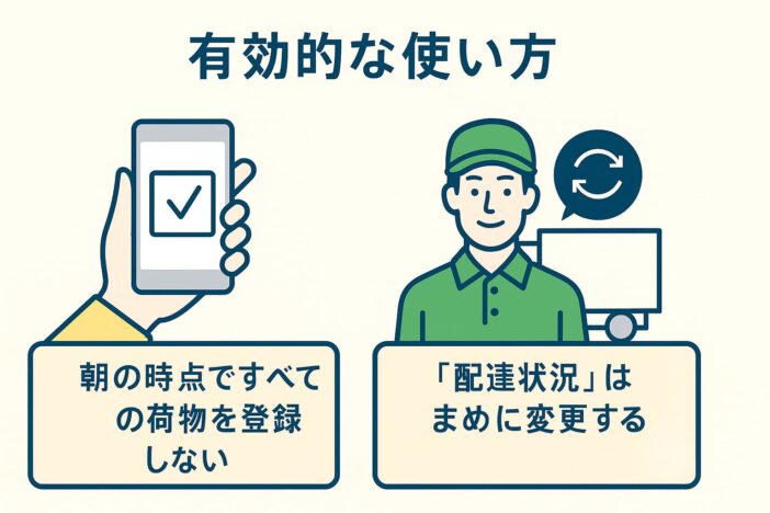GODOORの有効的な使い方