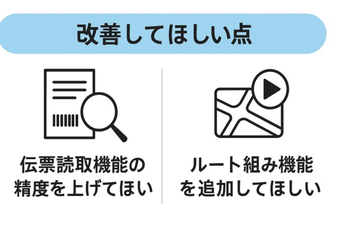 GODOORR改善してほしい点