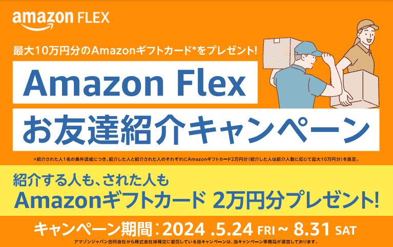アマゾンフレックス2万円分Amazonギフトカード