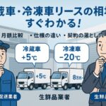 冷蔵車・冷凍車のリース相場はいくら？月額料金の目安と選び方を徹底解説