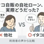 イタコ自販の自社ローンの評判は?口コミからわかるメリット・デメリット!