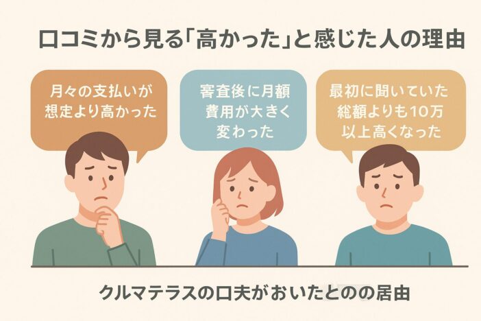 クルマテラスの口コミから見る「高かった」と感じた人の理由