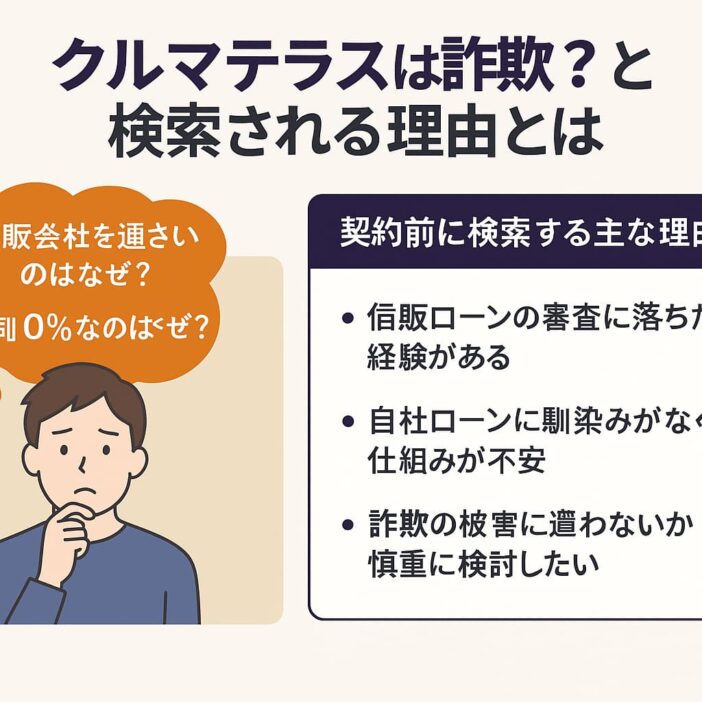 クルマテラスは詐欺？と検索される理由とは