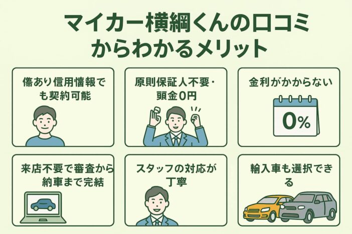 マイカー横綱くんの口コミからわかるメリット