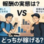 ロケットナウの配達員の報酬はいくら？稼げる？時給換算・月収シミュレーション付きで解説