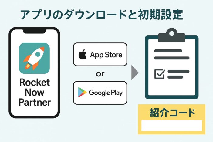 ロケットナウアプリのダウンロードと初期設定
