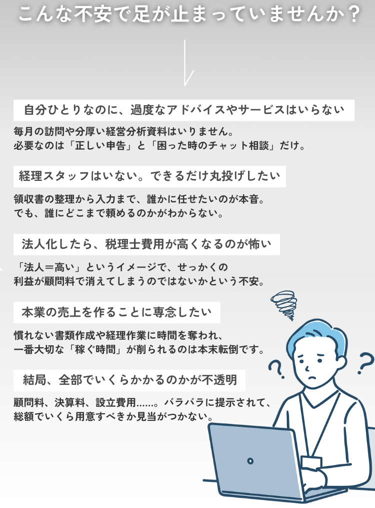 法人化を検討するひとり社長の悩み（費用・経理・税務サポート）をまとめた内容