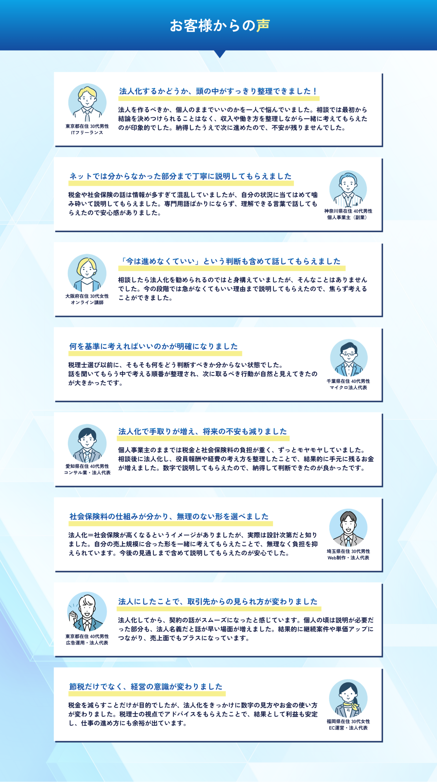 法人化や税理士相談で納得して判断できた事例、ITフリーランスや副業、オンライン講師、法人代表など幅広い職業の声を紹介
