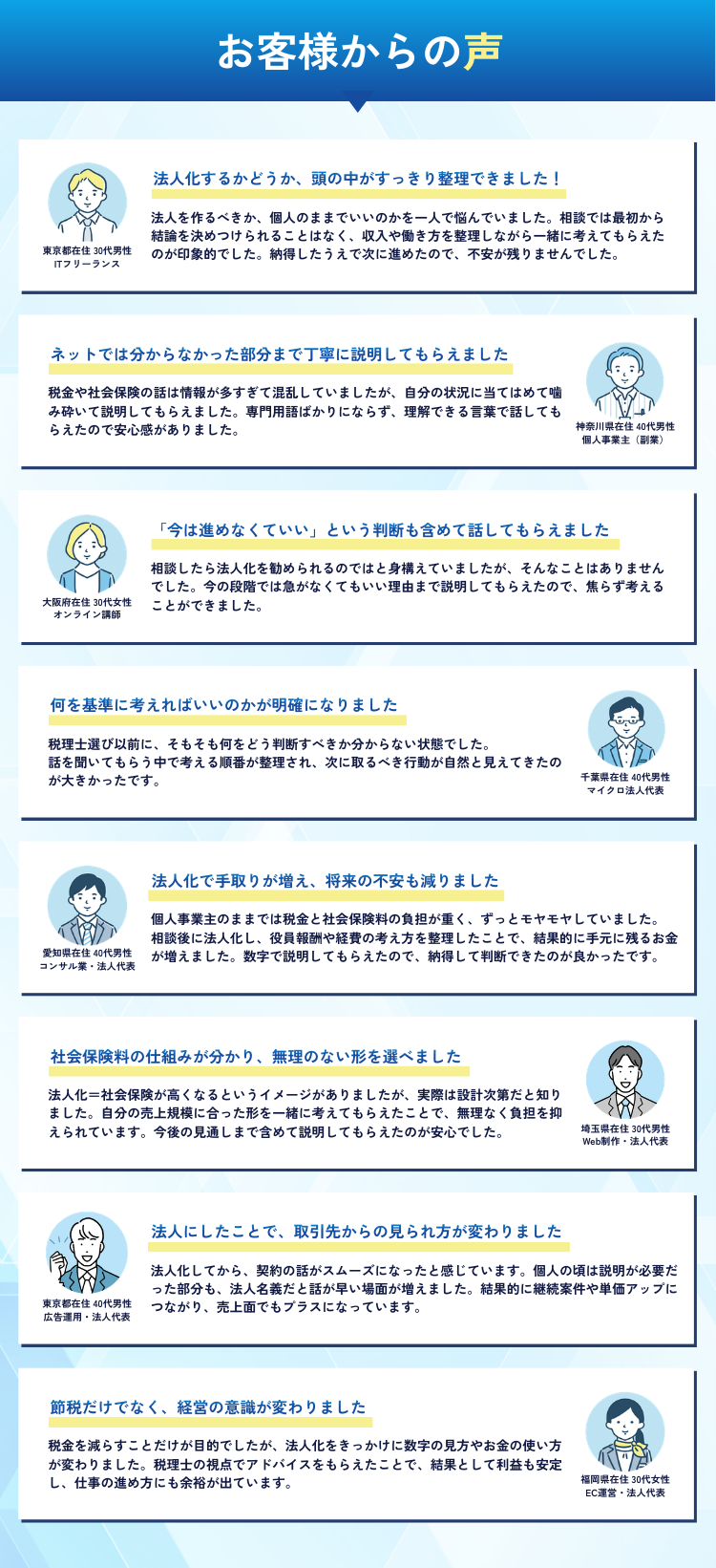 法人化や税理士相談で納得して判断できた事例、ITフリーランスや副業、オンライン講師、法人代表など幅広い職業の声を紹介
