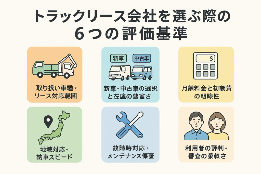トラックリース会社を選ぶ際の6つの評価基準