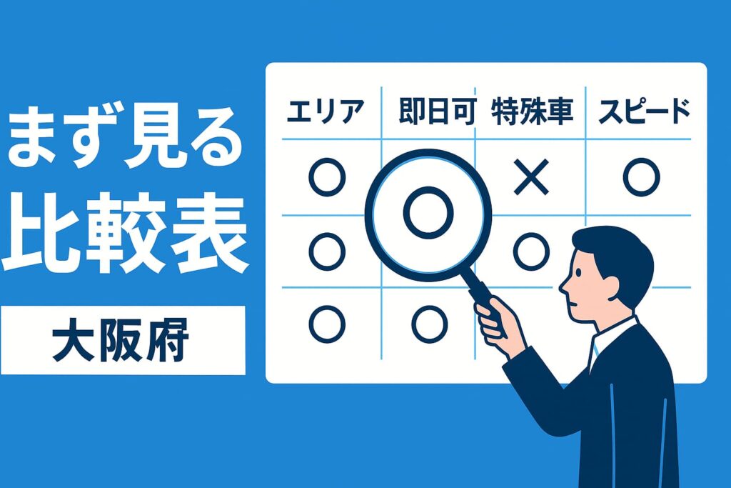 まず見る比較表｜大阪府の対応エリア・即日可否・特殊車・入金スピード