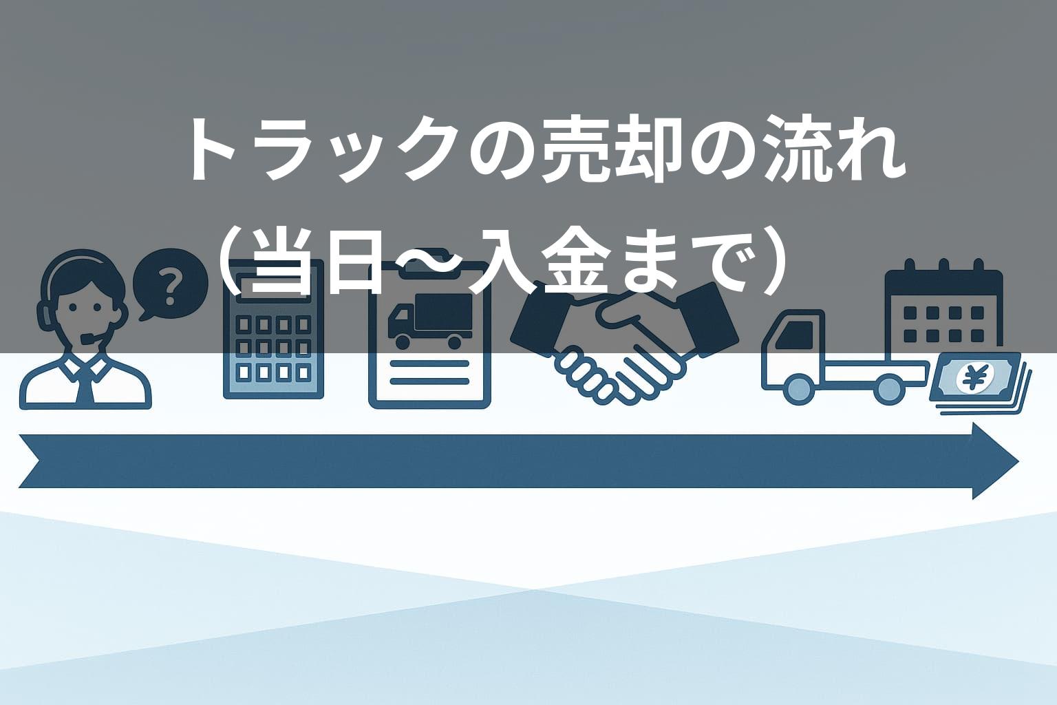 トラックの売却の流れ（当日〜入金まで）