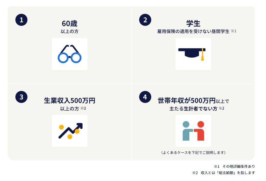 ランスタッドの単発・短期バイトができない